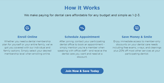 Virginia Dental Club coverage overview